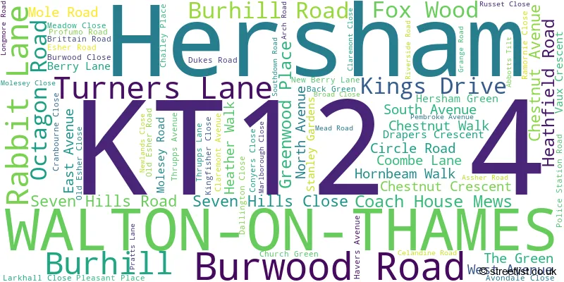 A word cloud for the KT12 4 postcode